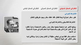 ‫المع‬ ‫المدخل‬ ‫في‬ ‫م‬ّ‫ل‬‫التع‬‫رفي‬‫الب‬ ‫المدخل‬ ‫في‬ ‫م‬ّ‫ل‬‫التع‬‫نائي‬ ‫السل‬ ‫المدخل‬ ‫في‬ ‫م‬ّ‫ل‬‫التع‬‫وكي‬
‫اإلجرائي‬ ‫االشتراط‬
‫للت‬ ‫طريقتين‬ ‫وجود‬ ‫سكنر‬ ‫اعتقد‬ ‫فقد‬ ،‫ال‬ّ‫ع‬‫الف‬ ‫الربط‬ ‫نموذج‬ ‫سكنر‬ ‫طور‬‫م‬ّ‫ل‬‫ع‬:
‫اإلجرائي‬ ‫واالشتراط‬ ‫الكالسيكي‬ ‫االشتراط‬.
‫معزز‬ ‫محفز‬ ‫يتبعها‬ ‫استجابة‬ ‫عن‬ ‫األخير‬ ‫وينتج‬.‫إرادي‬ ‫االستجابة‬ ‫وتكون‬‫ة‬.‫فالفرد‬
(‫آخر‬ ‫كائن‬ ‫أي‬ ‫أو‬)‫االست‬ ‫حدوث‬ ‫في‬ ‫كامل‬ ‫تحكم‬ ‫لديه‬ ‫باالستجابة‬ ‫يقوم‬ ‫الذي‬‫جابة‬
‫عدمها‬ ‫من‬.
‫وبا‬ ،ً‫ا‬‫إرادي‬ ‫يعمل‬ ‫الكائن‬ ‫أن‬ ‫حقيقة‬ ‫ليعكس‬ ‫إجرائي‬ ‫لفظ‬ ‫سكنر‬ ‫استخدم‬‫لديه‬ ‫لتالي‬
‫المحيطة‬ ‫البيئة‬ ‫على‬ ‫التأثير‬ ‫بعض‬
 