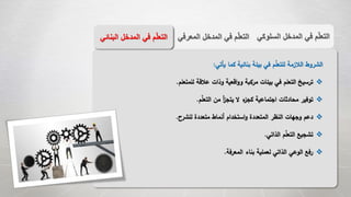 ‫الس‬ ‫المدخل‬ ‫في‬ ‫م‬ّ‫ل‬‫التع‬‫لوكي‬‫المع‬ ‫المدخل‬ ‫في‬ ‫م‬ّ‫ل‬‫التع‬‫رفي‬‫الب‬ ‫المدخل‬ ‫في‬ ‫م‬ّ‫ل‬‫التع‬‫نائي‬
‫يأتي‬ ‫كما‬ ‫بنائية‬ ‫بيئة‬ ‫في‬ ‫م‬‫للتعل‬ ‫الالزمة‬ ‫الشروط‬:
‫للمتعلم‬ ‫عالقة‬ ‫وذات‬ ‫اقعية‬‫و‬‫و‬ ‫مركبة‬ ‫بيئات‬ ‫في‬ ‫التعلم‬ ‫ترسيخ‬.
‫م‬‫التعل‬ ‫من‬ ‫أ‬‫ز‬‫يتج‬ ‫ال‬ ‫ء‬‫كجز‬ ‫اجتماعية‬ ‫محادثات‬ ‫توفير‬.
‫للشرح‬ ‫متعددة‬ ‫أنماط‬ ‫استخدام‬‫و‬ ‫المتعددة‬ ‫النظر‬ ‫وجهات‬ ‫دعم‬.
‫الذاتي‬ ‫م‬‫التعل‬ ‫تشجيع‬.
‫المعرفة‬ ‫بناء‬ ‫لعملية‬ ‫الذاتي‬ ‫الوعي‬ ‫رفع‬.
 