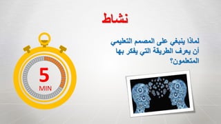 ‫التعلي‬ ‫المصمم‬ ‫على‬ ‫ينبغي‬ ‫لماذا‬‫مي‬
‫يعرف‬ ‫أن‬‫به‬ ‫يفكر‬ ‫التي‬ ‫الطريقة‬‫ا‬
‫المتعلمون؟‬
‫نشاط‬
5MIN
 