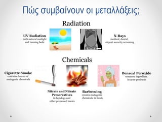 Πώς συμβαίνουν οι μεταλλάξεις;
 