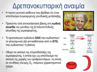 Δρεπανοκυτταρική αναιμία
• Η πρώτη γενετική ασθένεια που βρέθηκε ότι είναι
αποτέλεσμα συγκεκριμένης γονιδιακής μετάλλαξης.
• Προκύπτει από αντικατάσταση βάσης στη κωδική
αλυσίδα του γονιδίου της β-πολυπεπτιδικής
αλυσίδας της αιμοσφαιρίνης.
• Το φυσιολογικό κωδικόνιο GAG που κωδικοποιεί
το γλουταμινικό οξύ αντικαθίσταται από το GTG,
που κωδικοποιεί τη βαλίνη.
• Οδηγεί σε αλλαγή της στερεοδιάταξης της
αιμοσφαιρίνης, η οποία έχει ως αποτέλεσμα την
αλλαγή της μορφής των ερυθροκυττάρων, τα οποία,
σε συνθήκες έλειψης Ο2, παίρνουν χαρακτηριστικό
σχήμα.
 