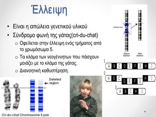 Έλλειψη
• Είναι η απώλεια γενετικού υλικού
• Σύνδρομο φωνή της γάτας(cri-du-chat)
o Οφείλεται στην έλλειψη ενός τμήματος από
το χρωμόσωμα 5.
o Τα κλάμα των νεογέννητων που πάσχουν
μοιάζει με το κλάμα της γάτας.
o Διανοητική καθυστέρηση.
 