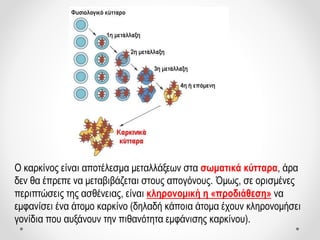 Ο καρκίνος είναι αποτέλεσμα μεταλλάξεων στα σωματικά κύτταρα, άρα
δεν θα έπρεπε να μεταβιβάζεται στους απογόνους. Όμως, σε ορισμένες
περιπτώσεις της ασθένειας, είναι κληρονομική η «προδιάθεση» να
εμφανίσει ένα άτομο καρκίνο (δηλαδή κάποια άτομα έχουν κληρονομήσει
γονίδια που αυξάνουν την πιθανότητα εμφάνισης καρκίνου).
 