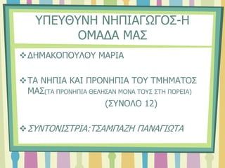ΥΠΕΥΘΥΝΗ ΝΗΠΙΑΓΩΓΟΣ-Η
ΟΜΑΔΑ ΜΑΣ
ΔΗΜΑΚΟΠΟΥΛΟΥ ΜΑΡΙΑ
ΤΑ ΝΗΠΙΑ ΚΑΙ ΠΡΟΝΗΠΙΑ ΤΟΥ ΤΜΗΜΑΤΟΣ
ΜΑΣ(ΤΑ ΠΡΟΝΗΠΙΑ ΘΕΛΗΣΑΝ ΜΟΝΑ ΤΟΥΣ ΣΤΗ ΠΟΡΕΙΑ)
(ΣΥΝΟΛΟ 12)
ΣΥΝΤΟΝΙΣΤΡΙΑ:ΤΣΑΜΠΑΖΗ ΠΑΝΑΓΙΩΤΑ
 