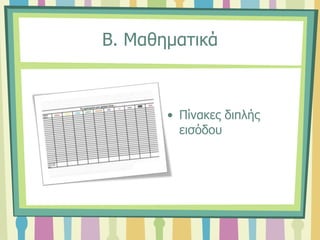 Β. Μαθηματικά
• Πίνακες διπλής
εισόδου
 