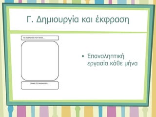 Γ. Δημιουργία και έκφραση
• Επαναληπτική
εργασία κάθε μήνα
 