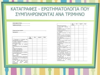 ΚΑΤΑΓΡΑΦΕΣ - ΕΡΩΤΗΜΑΤΟΛΟΓΙΑ ΠΟΥ
ΣΥΜΠΛΗΡΩΝΟΝΤΑΙ ΑΝΑ ΤΡΙΜΗΝΟ
ΣΧΟΛΙΚΟ ΕΤΟΣ:………………....
ΝΗΠΙΑΓΩΓΕΙΟ:…………………..
Ονοματεπώνυμο παιδιού:……………………………………………………………..
Ημερομηνία:……………………
Όχι
ακόμη
Λίγο Αρκετά Πολύ
1) Συμμετέχει με προθυμία στις
δραστηριότητες της τάξης;
2) Δείχνει ενδιαφέρον να βοηθήσει
όποιον έχει ανάγκη;
3) Παίρνει μέρος σε ομαδικά
παιχνίδια;
4) Συνεργάζεται με τους συμμαθητές
του;
5) Έχει ένα, δύο φίλους;
6) Παίρνει πρωτοβουλίες;
7) Είναι επιθετικός(-ή);
8) Συνεργάζεται και ζητά τη βοήθεια
της (του) νηπιαγωγού;
9) Είναι συνεσταλμένο,
απομονώνεται;
10) Έχει αυτοεκτίμηση, εμπιστοσύνη
στον εαυτό του και συναισθηματική
σταθερότητα;
11) Έχει ενταχθεί στην ομάδα της
τάξης, έχει επιτύχει ομαλή
προσαρμογή, χωρίς ιδιαίτερα
προβλήματα;
Όχι
ακόμη
Λίγο Αρκετά Πολύ
Προφορική επικοινωνία
1) Το παιδί συμμετέχει σε
συζητήσεις;
2) Ζητάει το λόγο για να μιλήσει;
Περιμένει τη σειρά του;
3) Υπερασπίζεται την άποψή του σε
μια συζήτηση;
4) Ακούει προσεκτικά τα άλλα
παιδιά;
5) Παίρνει το λόγο, παρακινούμενο
από τον παιδαγωγό σε συζητήσεις
και σε διάλογο σε μια μικρή ομάδα ή
στην «παρεούλα»;
6) Αφηγείται γνωστά παραμύθια και
ιστορίες;
7) Σε μια συζήτηση λαμβάνει υπόψη
ότι έχει προειπωθεί;
8) Παραμένει στη συζήτηση, χωρίς
να αλλάζει θέμα;
Γραφή
1) Κρατά σωστά το μολύβι τους
μαρκαδόρους, την κιμωλία;
2) Ξέρει να σχεδιάζει τελείες και
γραμμές;
3) Γράφει το όνομά του, ξεχωρίζει
πεζά και κεφαλαία γράμματα;
4) Έχει κατακτήσει την ικανότητα
της φωνολογικής επίγνωσης, να
αναγνωρίζει δηλαδή τα φωνολογικά
συστατικά των λέξεων (φωνήματα)
στο όνομά του, σε ποιήματα,
λαχνίσματα, ρίμες;
5) Πειραματίζεται στη γωνία της
γραφής, γράφει όπως μπορεί, για να
επικοινωνεί ή να θυμάται
(αναδυόμενη γραφή);
 