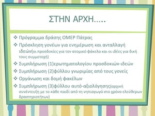 ΣΤΗΝ ΑΡΧΗ…..
 Πρόγραμμα δράσης ΟΜΕΡ Πάτρας
 Πρόσκληση γονέων για ενημέρωση και ανταλλαγή
ιδεών(οι προσδοκίες για τον ατομικό φάκελο και οι ιδέες για δική
τους συμμετοχή)
 Συμπλήρωση (1)ερωτηματολογίου προσδοκιών-ιδεών
 Συμπλήρωση (2)φύλλου γνωριμίας από τους γονείς
 Οργάνωση και δομή φακέλων
 Συμπλήρωση (3)φύλλου αυτό-αξιολόγησης(αρχική
συνέντευξη με το κάθε παιδί από τη νηπιαγωγό στο χρόνο ελεύθερων
δραστηριοτήτων)
 