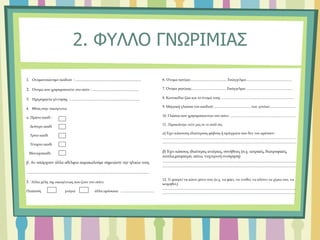 2. ΦΥΛΛΟ ΓΝΩΡΙΜΙΑΣ
1. Ονοματεπώνυμο παιδιού : ....................................................................
2. Όνομα που χρησιμοποιείτε στο σπίτι : ................................................
3. Ημερομηνία γέννησης : .......................................................................
4. Θέση στην οικογένεια:
α. Πρώτο παιδί :
Δεύτερο παιδί
Τρίτο παιδί
Τέταρτο παιδί
Μοναχοπαίδι
β. Αν υπάρχουν άλλα αδέλφια παρακαλούμε σημειώστε την ηλικία τους
................................................................................................................................
5. ‘Αλλα μέλη της οικογένειας που ζουν στο σπίτι:
Παππούς γιαγιά άλλα πρόσωπα ......................................
6. Όνομα πατέρα:......................................... Επάγγελμα:...................................................
7. Όνομα μητέρας:....................................... Επάγγελμα: ....................................................
8. Κατοικίδια ζώα και το όνομά τους: ..................................................................................
9. Μητρική γλώσσα του παιδιού: ......................................... των γονέων.............................
10. Γλώσσα που χρησιμοποιείται στο σπίτι: ..........................................................................
11. Παρακαλούμε πείτε μας αν το παιδί σας
α) Έχει κάποιους ιδιαίτερους φόβους ή πράγματα που δεν του αρέσουν:
.......................................................................................................................................................
.......................................................................................................................................................
β) Έχει κάποιες ιδιαίτερες ανάγκες, συνήθειες (π.χ. ιατρικές, διατροφικές,
πιπίλα,μπιμπερό, πάνα, νυχτερινή ενούρηση)
..........................................................................................................................................
..........................................................................................................................................
12. Τι μπορεί να κάνει μόνο του; (π.χ. να φάει, να ντυθεί, να πλύνει τα χέρια του, να
κοιμηθεί;)
.......................................................................................................................................................
......................................................................................................................................................
 