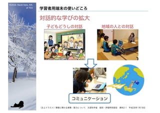 ©2016- Naoki	Kato,	IML
at	TGU
学習者用端末の使いどころ
対話的な学びの拡大
（左上イラスト）情報に関わる資質・能力について，文部科学省 総則・評価特別部会 資料2-1 平成28年1月18日
子どもどうしの対話
コミュニケーション
地域の人との対話
 