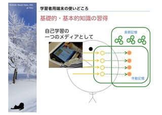 ©2016- Naoki	Kato,	IML
at	TGU
学習者用端末の使いどころ
基礎的・基本的知識の習得
作動記憶
長期記憶自己学習の
一つのメディアとして
 