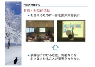 ©2016- Naoki	Kato,	IML
at	TGU
今日の授業から
共有・対話的活動
l おさえるために一部を拡大集約表示
l 展開図における底面，側面などを
おさえさせることが重要だったかも
 