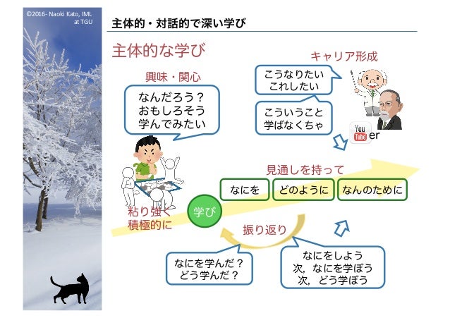 主体的 対話的で深い学びと学習者用端末 小平七