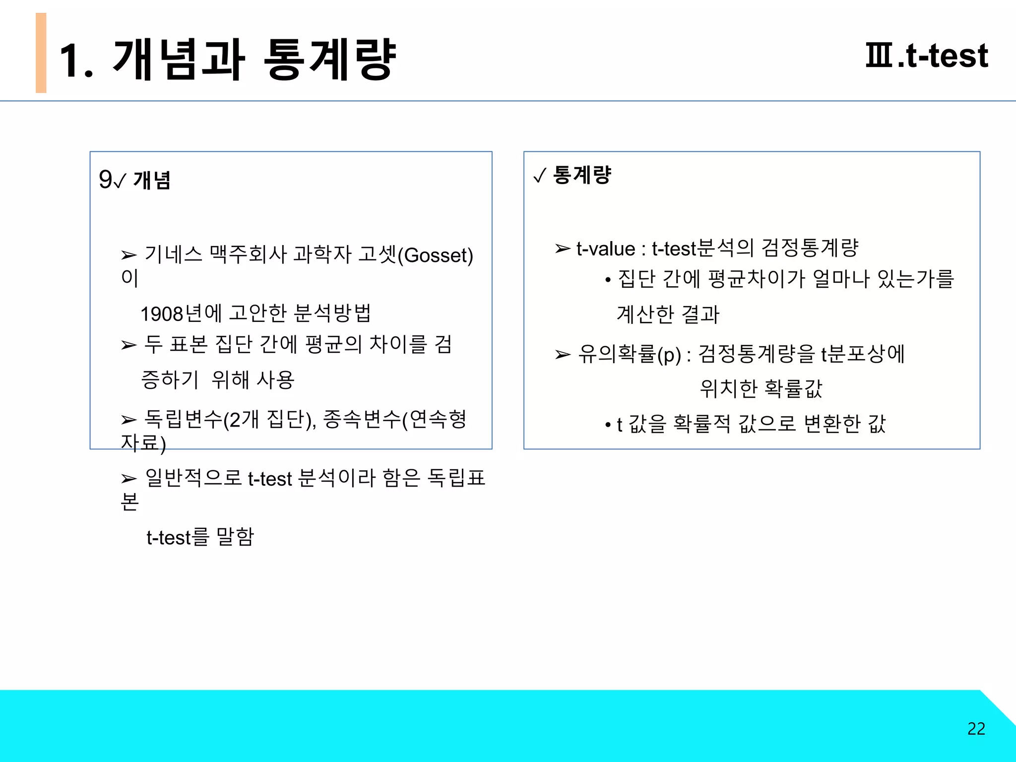 Ⅲ.t-test
22
1. 개념과 통계량
9✓ 개념
➢ 기네스 맥주회사 과학자 고셋(Gosset)
이
1908년에 고안한 분석방법
➢ 두 표본 집단 간에 평균의 차이를 검
증하기 위해 사용
➢ 독립변수(2개 집단), 종속변수(연속형
자료)
➢ 일반적으로 t-test 분석이라 함은 독립표
본
t-test를 말함
✓ 통계량
➢ t-value : t-test분석의 검정통계량
• 집단 간에 평균차이가 얼마나 있는가를
계산한 결과
➢ 유의확률(p) : 검정통계량을 t분포상에
위치한 확률값
• t 값을 확률적 값으로 변환한 값
 
