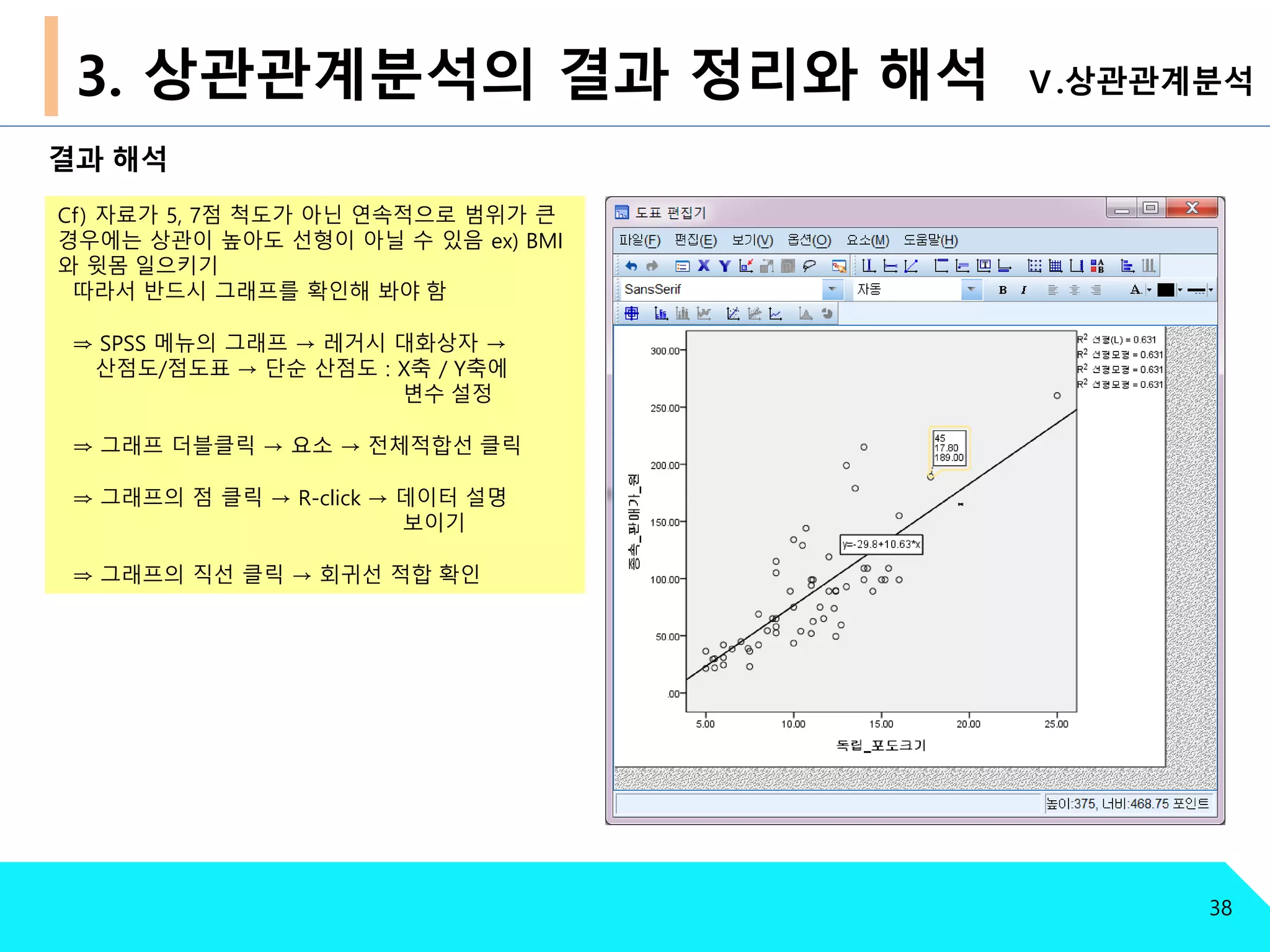 Ⅴ.상관관계분석3. 상관관계분석의 결과 정리와 해석
결과 해석
Cf) 자료가 5, 7점 척도가 아닌 연속적으로 범위가 큰
경우에는 상관이 높아도 선형이 아닐 수 있음 ex) BMI
와 윗몸 일으키기
따라서 반드시 그래프를 확인해 봐야 함
⇒ SPSS 메뉴의 그래프 → 레거시 대화상자 →
산점도/점도표 → 단순 산점도 : X축 / Y축에
변수 설정
⇒ 그래프 더블클릭 → 요소 → 전체적합선 클릭
⇒ 그래프의 점 클릭 → R-click → 데이터 설명
보이기
⇒ 그래프의 직선 클릭 → 회귀선 적합 확인
38
 
