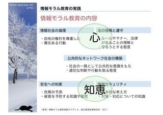 ?2016- Naoki	Kato,	IML
at	TGU
Όg

οg󥹣о2011
΂
?Θؤ
?؟ΤЄ

ȫؤ֪{ 󥻥ƥ
Ĥʥͥåȥ`ΘB
?`ޥʩ`
뤳Ȥ
?ؤȤB
?һTȤƹĤR
?mФжϤЄӤȡB
?Σꓤy
?֪RB
?Ĥʿ
??ˤĤƤ֪R

֪{
 