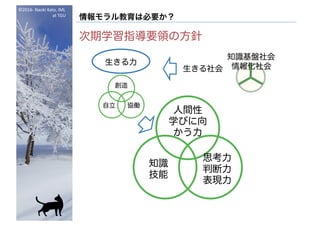 ©2016- Naoki	Kato,	IML
at	TGU
情報モラル教育は必要か？
次期学習指導要領の方針
人間性
学びに向
かう力
思考力
判断力
表現力
知識
技能
創造
協働自立
生きる力
生きる社会
知識基盤社会
情報化社会
 