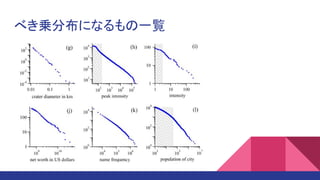べき乗分布になるもの一覧
 