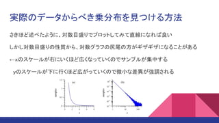 実際のデータからべき乗分布を見つける方法
さきほど述べたように、対数目盛りでプロットしてみて直線になれば良い
しかし対数目盛りの性質から、対数グラフの尻尾の方がギザギザになることがある
←ｘのスケールが右にいくほど広くなっていくのでサンプルが集中する
　ｙのスケールが下に行くほど広がっていくので微小な差異が強調される
 