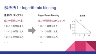 解決法１ - logarithmic binning
通常のヒストグラム
ビンの間隔は一定
1.0~1.1の間に４人
1.1~1.2の間に５人
1.2~1.3の間に３人
・・・
logarithmic binning
ビンの間隔を大きくしていく
1.0~1.1の間に４人
1.1~1.3の間に８人
1.3~1.7の間に９人
・・・
適用後
 