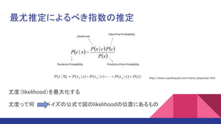 最尤推定によるべき指数の推定
尤度（likelihood）を最大化する
尤度って何　　　ベイズの公式で図のlikelihoodの位置にあるもの
http://www.saedsayad.com/naive_bayesian.htm
 