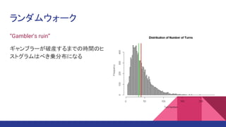 ランダムウォーク
“Gambler’s ruin”
ギャンブラーが破産するまでの時間のヒ
ストグラムはべき乗分布になる
 