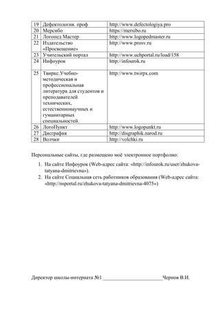 19 Дефектология. проф http://www.defectologiya.pro
20 Мерсибо https://mersibo.ru
21 Логопед Мастер http://www.logopedmaster.ru
22 Издательство
«Просвещение»
http://www.prosv.ru
23 Учительский портал http://www.uchportal.ru/load/158
24 Инфоурок http://infourok.ru
25 Твиркс.Учебно-
методическая и
профессиональная
литература для студентов и
преподавателей
технических,
естественнонаучных и
гуманитарных
специальностей.
http://www.twirpx.com
26 ЛогоПункт http://www.logopunkt.ru
27 Дисграфик http://disgraphik.narod.ru
28 Волчки http://volchki.ru
Персональные сайты, где размещено моё электронное портфолио:
1. На сайте Инфоурок (Web-адрес сайта: «http://infourok.ru/user/zhukova-
tatyana-dmitrievna»).
2. На сайте Социальная сеть работников образования (Web-адрес сайта:
«http://nsportal.ru/zhukova-tatyana-dmitrievna-4075»)
Директор школы-интерната №1 _______________________Чернов В.И.
 
