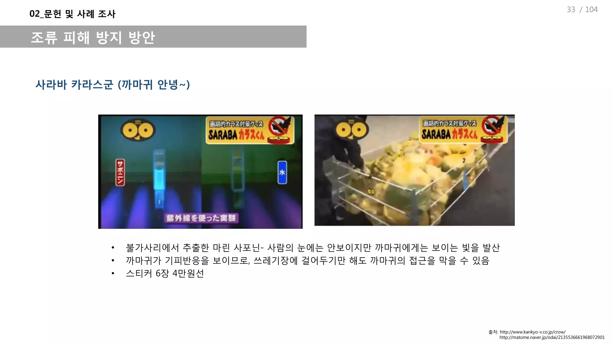 / 104
사라바 카라스군 (까마귀 안녕~)
• 불가사리에서 추출한 마린 사포닌- 사람의 눈에는 안보이지만 까마귀에게는 보이는 빛을 발산
• 까마귀가 기피반응을 보이므로, 쓰레기장에 걸어두기만 해도 까마귀의 접근을 막을 수 있음
• 스티커 6장 4만원선
02_문헌 및 사례 조사
조류 피해 방지 방안
출처: http://www.kankyo-v.co.jp/crow/
http://matome.naver.jp/odai/2135536661968072901
33
 