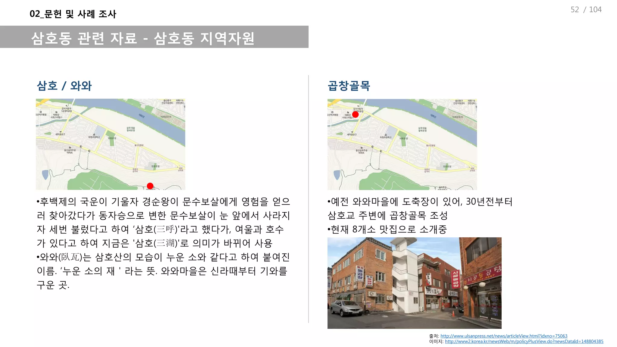 / 104
•후백제의 국운이 기울자 경순왕이 문수보살에게 영험을 얻으
러 찾아갔다가 동자승으로 변한 문수보살이 눈 앞에서 사라지
자 세번 불렀다고 하여 ‘삼호(三呼)'라고 했다가, 여울과 호수
가 있다고 하여 지금은 '삼호(三湖)'로 의미가 바뀌어 사용
•와와(臥瓦)는 삼호산의 모습이 누운 소와 같다고 하여 붙여진
이름. ‘누운 소의 재＇라는 뜻. 와와마을은 신라때부터 기와를
구운 곳.
삼호 / 와와
02_문헌 및 사례 조사
삼호동 관련 자료 - 삼호동 지역자원
•예전 와와마을에 도축장이 있어, 30년전부터
삼호교 주변에 곱창골목 조성
•현재 8개소 맛집으로 소개중
곱창골목
출처: http://www.ulsanpress.net/news/articleView.html?idxno=75063
이미지: http://www2.korea.kr/newsWeb/m/policyPlusView.do?newsDataId=148804385
52
 