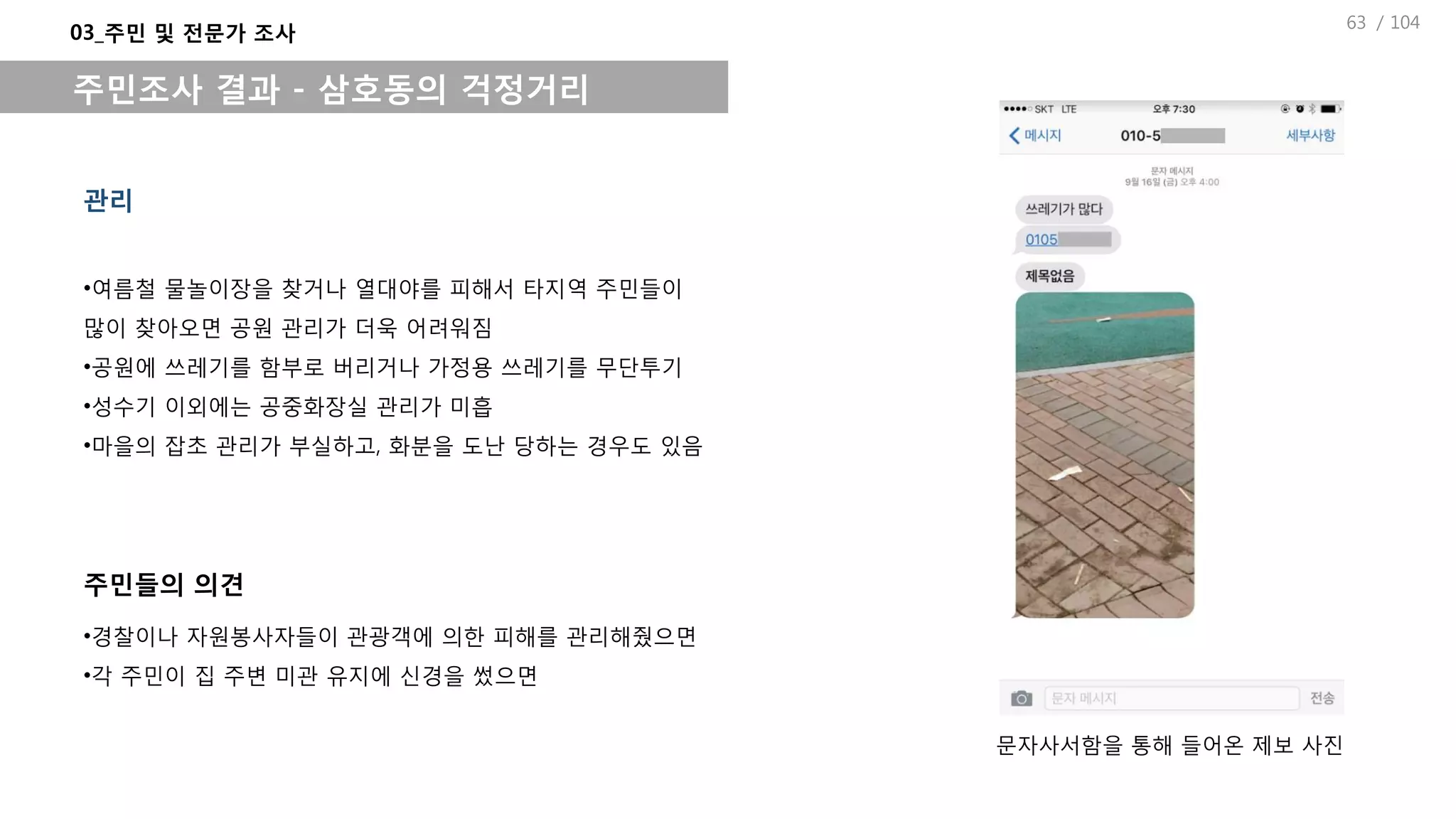 / 104
관리
03_주민 및 전문가 조사
주민조사 결과 - 삼호동의 걱정거리
•여름철 물놀이장을 찾거나 열대야를 피해서 타지역 주민들이
많이 찾아오면 공원 관리가 더욱 어려워짐
•공원에 쓰레기를 함부로 버리거나 가정용 쓰레기를 무단투기
•성수기 이외에는 공중화장실 관리가 미흡
•마을의 잡초 관리가 부실하고, 화분을 도난 당하는 경우도 있음
•경찰이나 자원봉사자들이 관광객에 의한 피해를 관리해줬으면
•각 주민이 집 주변 미관 유지에 신경을 썼으면
주민들의 의견
문자사서함을 통해 들어온 제보 사진
63
 