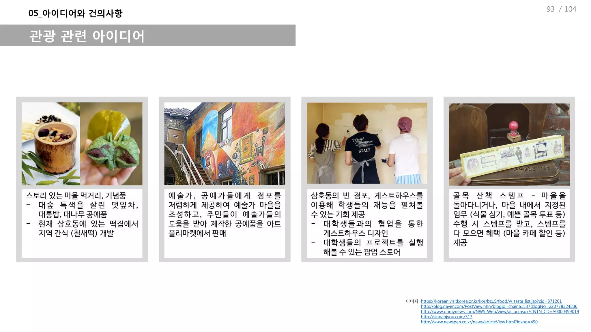 / 104
05_아이디어와 건의사항
관광 관련 아이디어
이미지: https://korean.visitkorea.or.kr/kor/bz15/food/w_taste_list.jsp?cid=871261
http://blog.naver.com/PostView.nhn?blogId=chaina1537&logNo=220778324836
http://www.ohmynews.com/NWS_Web/view/at_pg.aspx?CNTN_CD=A0000399019
http://sinnanjyou.com/317
http://www.newspen.co.kr/news/articleView.html?idxno=490
93
 