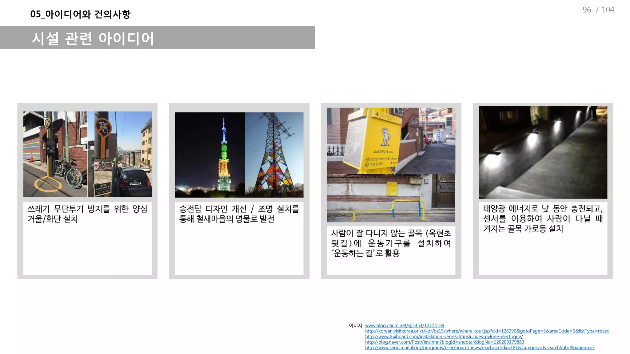 / 104
05_아이디어와 건의사항
시설 관련 아이디어
이미지: www.blog.daum.net/sjj5454/12773169
http://korean.visitkorea.or.kr/kor/bz15/where/where_tour.jsp?cid=128290&gotoPage=5&areaCode=6&listType=rdesc
http://www.tuxboard.com/installation-verres-translucides-pylone-electrique/
http://blog.naver.com/PostView.nhn?blogId=shootar&logNo=120209179883
http://www.seoulmaeul.org/programs/user/board/news/read.asp?idx=181&category=&searchVal=&pageno=3
96
 