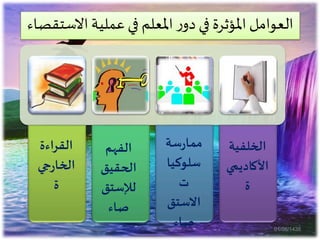 ‫الخلفي‬‫ة‬
‫األكاديم‬‫ي‬
‫ة‬
‫سة‬‫ر‬‫مما‬
‫سلوكي‬‫ا‬
‫ت‬
‫االستق‬
‫صاء‬
‫الفهم‬
‫الحقيق‬
‫لإلستق‬
‫صاء‬
‫القراءة‬
‫جي‬‫ر‬‫الخا‬
‫ة‬
‫االس‬‫عملية‬‫في‬ ‫املعلم‬‫ر‬‫دو‬‫في‬ ‫املؤثرة‬ ‫العوامل‬‫تقصاء‬
01/06/143846
 