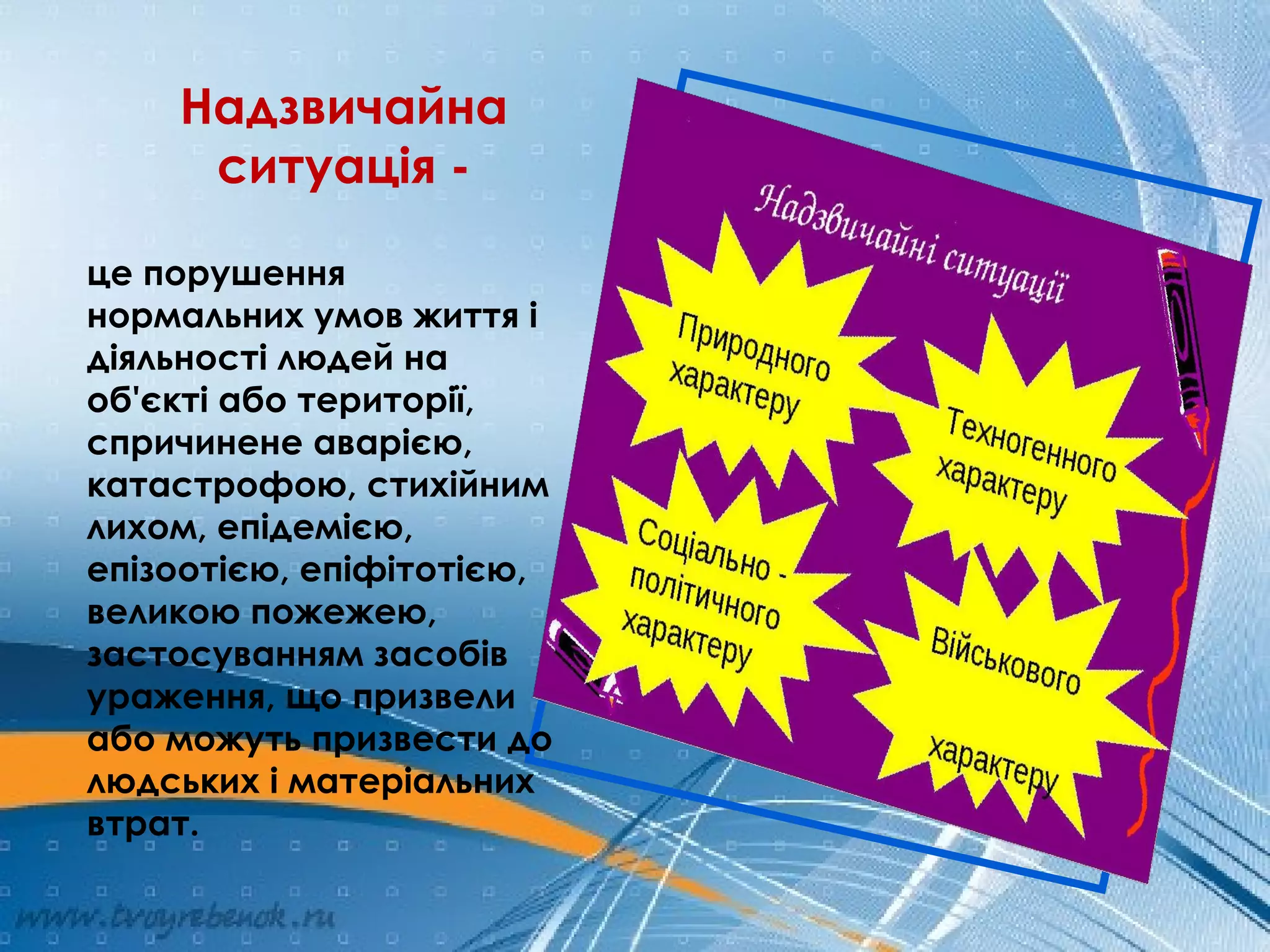 Надзвичайна
ситуація -
це порушення
нормальних умов життя і
діяльності людей на
об'єкті або території,
спричинене аварією,
катастрофою, стихійним
лихом, епідемією,
епізоотією, епіфітотією,
великою пожежею,
застосуванням засобів
ураження, що призвели
або можуть призвести до
людських і матеріальних
втрат.
 