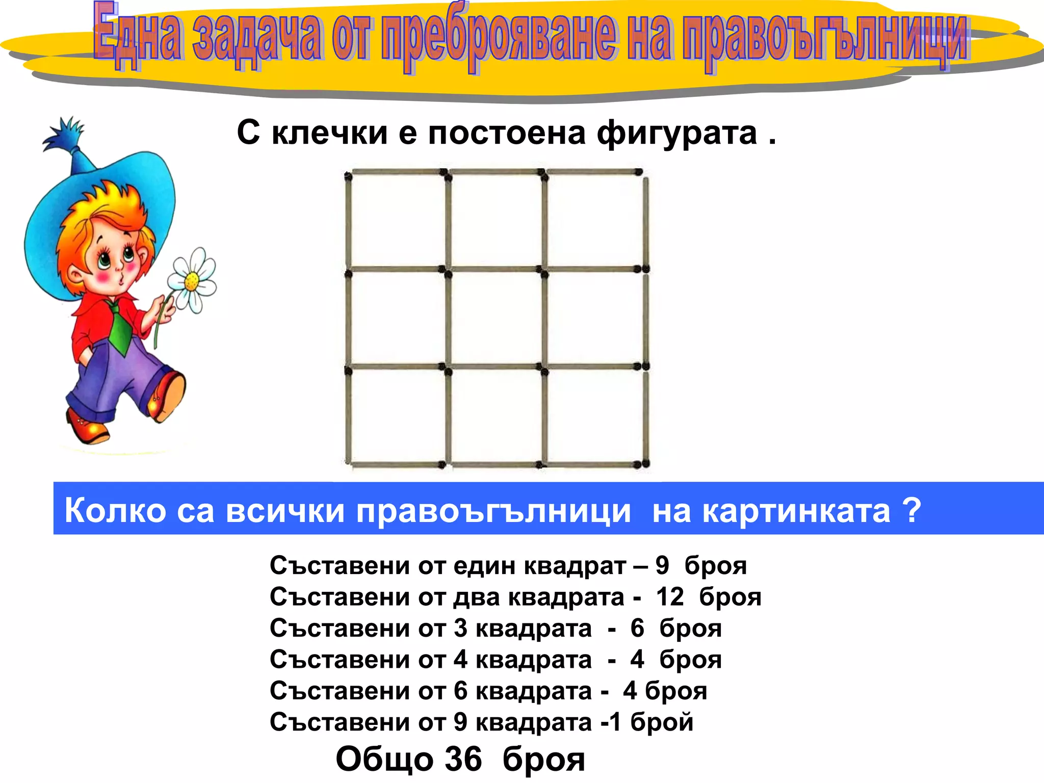 С клечки е постоена фигурата .
Колко са всички правоъгълници на картинката ?
Съставени от един квадрат – 9 броя
Съставени от два квадрата - 12 броя
Съставени от 3 квадрата - 6 броя
Съставени от 4 квадрата - 4 броя
Съставени от 6 квадрата - 4 броя
Съставени от 9 квадрата -1 брой
Общо 36 броя
 