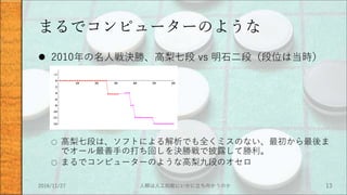 まるでコンピューターのような
 2010年の名人戦決勝、高梨七段 vs 明石二段（段位は当時）
○ 高梨七段は、ソフトによる解析でも全くミスのない、最初から最後ま
でオール最善手の打ち回しを決勝戦で披露して勝利。
○ まるでコンピューターのような高梨九段のオセロ
2016/11/27 人類は人工知能にいかに立ち向かうのか 13
 