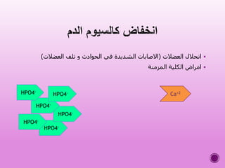 ‫العضالت‬ ‫انحالل‬(‫العضالت‬ ‫تلف‬ ‫و‬ ‫الحوادث‬ ‫في‬ ‫الشديدة‬ ‫االصابات‬)
‫المزمنة‬ ‫الكلية‬ ‫امراض‬
HPO4-
HPO4-
HPO4-
HPO4-
HPO4-HPO4-
Ca+2
 