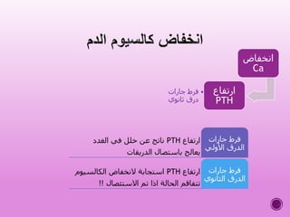 ‫انخفاض‬
Ca
‫ارتفاع‬
PTH
•‫جارات‬ ‫فرط‬
‫ثانوي‬ ‫درق‬
‫ارتفاع‬PTH‫الغدد‬ ‫في‬ ‫خلل‬ ‫عن‬ ‫ناتج‬
‫الدريقات‬ ‫باستصال‬ ‫يعالج‬
‫فرط‬‫جارات‬
‫األولي‬ ‫الدرق‬
‫ارتفاع‬PTH‫الكالسيوم‬ ‫النخفاض‬ ‫استجابة‬
‫االستئصال‬ ‫تم‬ ‫اذا‬ ‫الحالة‬ ‫تتفاقم‬!!
‫جارات‬ ‫فرط‬
‫الثانوي‬ ‫الدرق‬
 