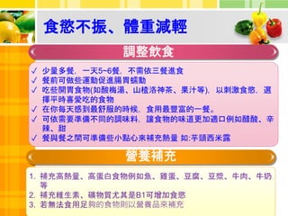 食慾不振、體重減輕
調整飲食
營養補充
✓ 少量多餐，一天5~6餐，不需依三餐進食
✓ 餐前可做些運動促進腸胃蠕動
✓ 吃些開胃食物(如酸梅湯、山楂洛神茶、果汁等)，以刺激食慾，選
擇平時喜愛吃的食物
✓ 在你每天感到最舒服的時候，食用最豐富的一餐。
✓ 可依需要準備不同的調味料，讓食物的味道更加適口例如醋酸、辛
辣、甜
✓ 餐與餐之間可準備些小點心來補充熱量 如:芋頭西米露
1. 補充高熱量、高蛋白食物例如魚、雞蛋、豆腐、豆漿、牛肉、牛奶
等
2. 補充維生素、礦物質尤其是B1可增加食慾
3. 若無法食用足夠的食物則以營養品來補充
 
