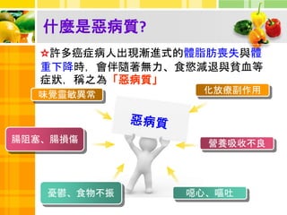 什麼是惡病質?
☆許多癌症病人出現漸進式的體脂肪喪失與體
重下降時，會伴隨著無力、食慾減退與貧血等
症狀，稱之為「惡病質」
腸阻塞、腸損傷
味覺靈敏異常
憂鬱、食物不振
營養吸收不良
化放療副作用
噁心、嘔吐
 