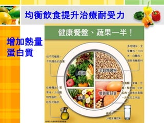 均衡飲食提升治療耐受力
增加熱量
蛋白質
 