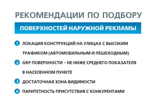 Эффективная наружная реклама