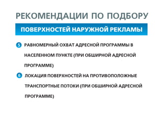 Эффективная наружная реклама