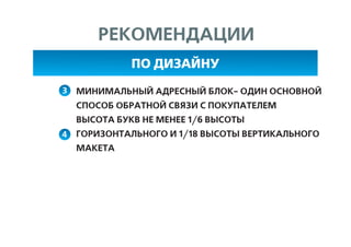 Эффективная наружная реклама