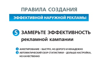 Эффективная наружная реклама