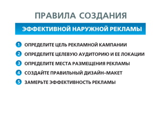 Эффективная наружная реклама