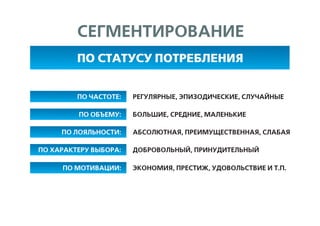 Эффективная наружная реклама