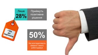 50%
Не розглядатимуть
вакансії такого
роботодавця
Лише
28%
Приймуть
позитивне
рішення
 