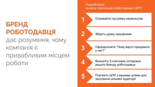 БРЕНД
РОБОТОДАВЦЯ
дає розуміння, чому
компанія є
привабливим місцем
роботи
1
2
3
4
5
Отримайте підтримку керівництва
Зберіть думку працівників
Сформулюйте “Чому варто працювати
у нас?”
Визначіть 5 ключових складових
вашого бренду роботодавця
Пов’яжіть ЦПР з вашими цілями для
залучення цільової аудиторії
Розробляємо
ціннісну пропозицію роботодавця (ЦПР)
 