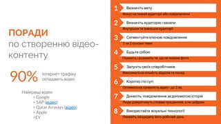 ПОРАДИ
по створенню відео-
контенту
1 Визначіть мету
2 Визначіть аудиторію і канали
3 Сегментуйте ключові повідомлення
4 Будьте собою
5 Залучіть своїх співробітників
6 Коротко і по суті
7 Донесіть повідомлення за допомогою історій
8 Використайте візуальні технології
Покажіть кандидату його робочий день
Люди довірятимуть словам працівників, а не цифрам
Оптимальна тривалість відео - до 2 хв.
Максимальна кількість відділів та посад.
Покажіть і розкажіть те, що не покаже фото
1 чи 2 основні теми
Внутрішня та зовнішня аудиторії
Фокус на певній аудиторії або повідомленні
Найкращі відео:
> Google
> SAP (відео)
> Qatar Airways (відео)
> Apple
>EY
90% Інтернет-трафіку
складають відео
 